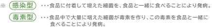 感染型/毒素型